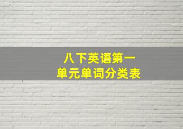 八下英语第一单元单词分类表