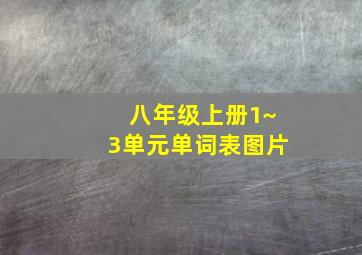 八年级上册1~3单元单词表图片