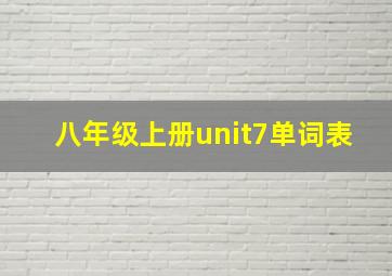 八年级上册unit7单词表