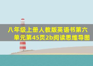 八年级上册人教版英语书第六单元第45页2b阅读思维导图