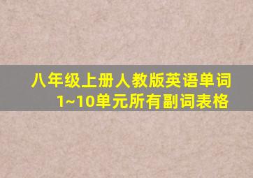 八年级上册人教版英语单词1~10单元所有副词表格