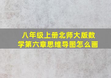 八年级上册北师大版数学第六章思维导图怎么画