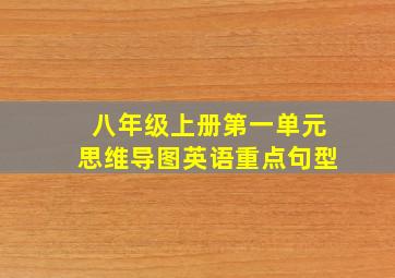 八年级上册第一单元思维导图英语重点句型