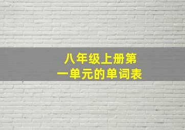 八年级上册第一单元的单词表