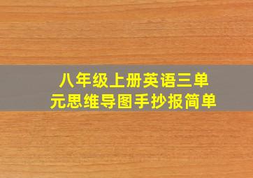 八年级上册英语三单元思维导图手抄报简单