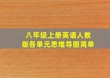 八年级上册英语人教版各单元思维导图简单