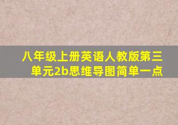 八年级上册英语人教版第三单元2b思维导图简单一点