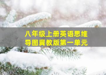 八年级上册英语思维导图冀教版第一单元