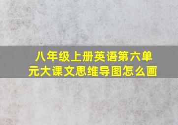 八年级上册英语第六单元大课文思维导图怎么画