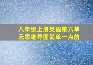 八年级上册英语第六单元思维导图简单一点的