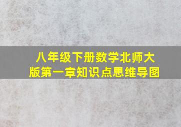 八年级下册数学北师大版第一章知识点思维导图