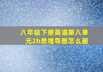 八年级下册英语第八单元2b思维导图怎么画