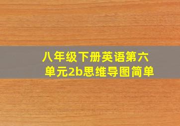 八年级下册英语第六单元2b思维导图简单