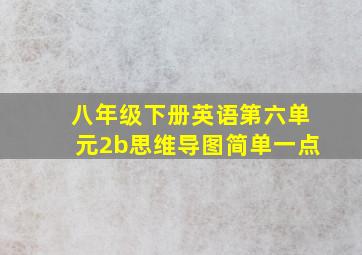 八年级下册英语第六单元2b思维导图简单一点