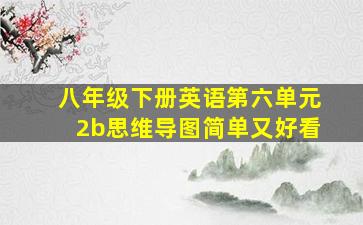 八年级下册英语第六单元2b思维导图简单又好看