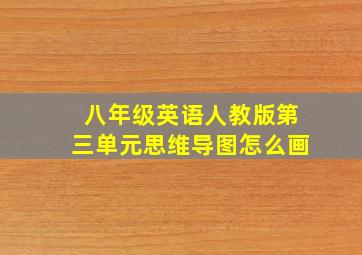 八年级英语人教版第三单元思维导图怎么画