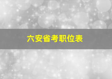 六安省考职位表