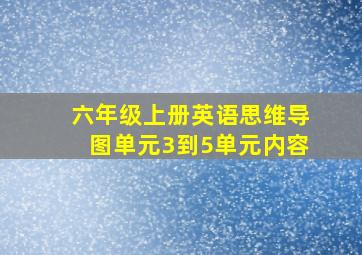 六年级上册英语思维导图单元3到5单元内容