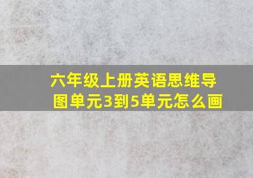 六年级上册英语思维导图单元3到5单元怎么画