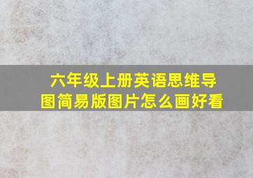 六年级上册英语思维导图简易版图片怎么画好看