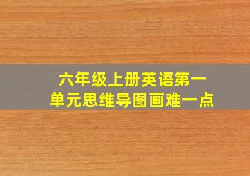 六年级上册英语第一单元思维导图画难一点