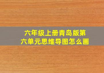 六年级上册青岛版第六单元思维导图怎么画