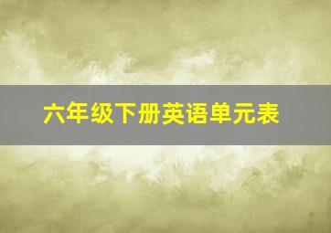 六年级下册英语单元表