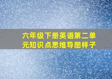 六年级下册英语第二单元知识点思维导图样子