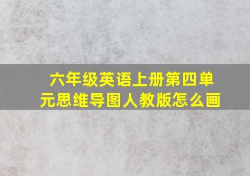 六年级英语上册第四单元思维导图人教版怎么画