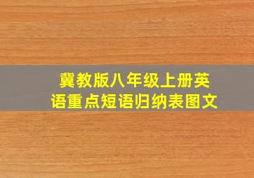 冀教版八年级上册英语重点短语归纳表图文