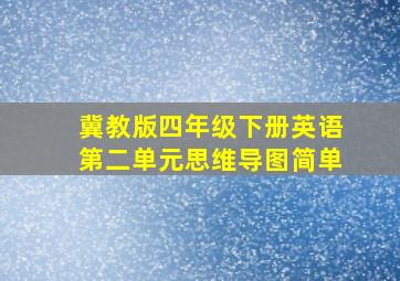 冀教版四年级下册英语第二单元思维导图简单