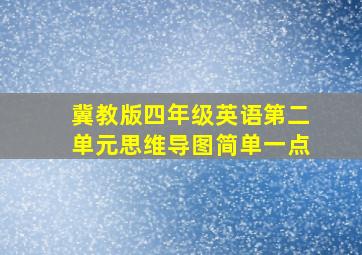 冀教版四年级英语第二单元思维导图简单一点