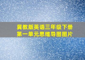 冀教版英语三年级下册第一单元思维导图图片