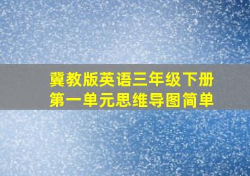 冀教版英语三年级下册第一单元思维导图简单