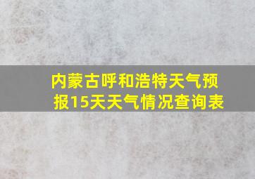 内蒙古呼和浩特天气预报15天天气情况查询表