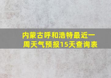 内蒙古呼和浩特最近一周天气预报15天查询表