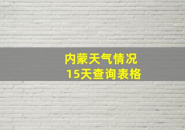 内蒙天气情况15天查询表格