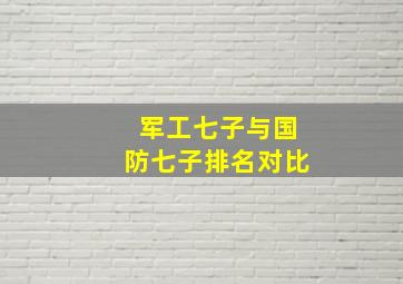 军工七子与国防七子排名对比