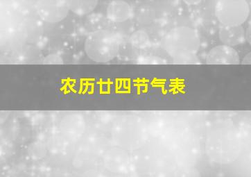 农历廿四节气表