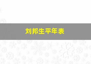 刘邦生平年表