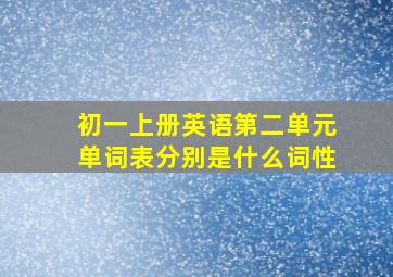 初一上册英语第二单元单词表分别是什么词性