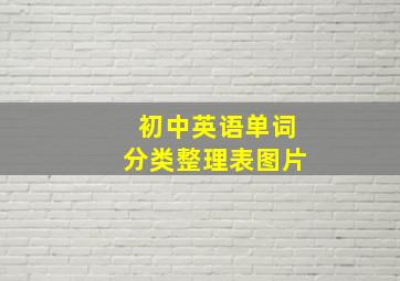 初中英语单词分类整理表图片