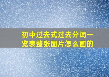 初中过去式过去分词一览表整张图片怎么画的