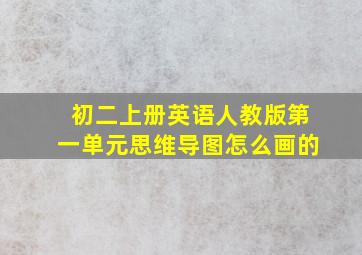 初二上册英语人教版第一单元思维导图怎么画的