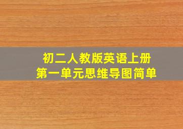 初二人教版英语上册第一单元思维导图简单