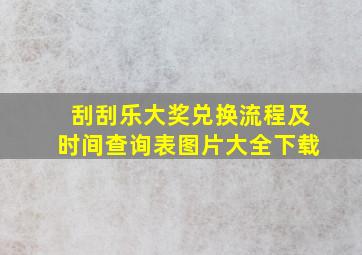 刮刮乐大奖兑换流程及时间查询表图片大全下载