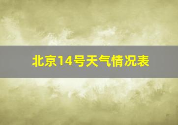 北京14号天气情况表