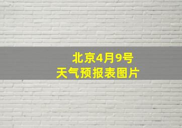 北京4月9号天气预报表图片