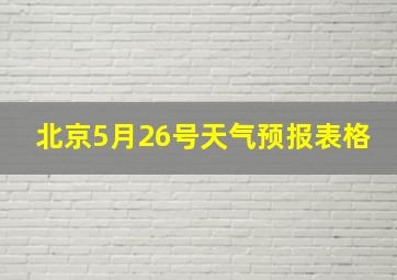 北京5月26号天气预报表格