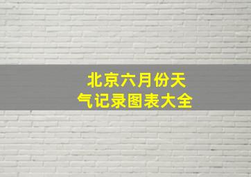 北京六月份天气记录图表大全